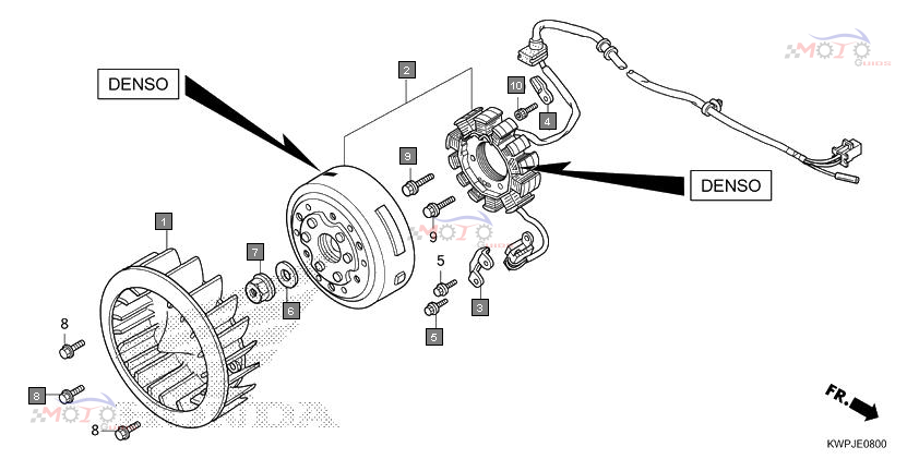 Frame Diagram